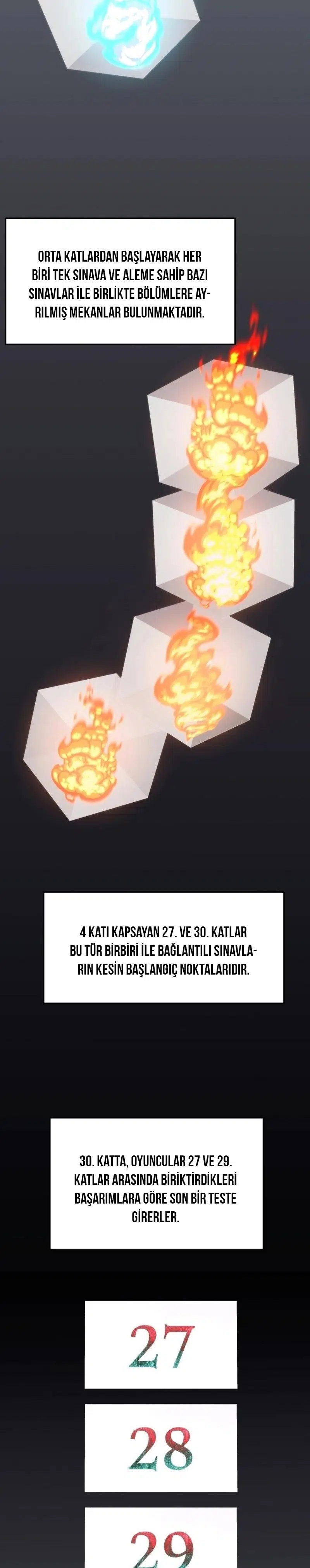 Seçkinin İkinci Yaşamı - Bölüm 171 Sayfa 42