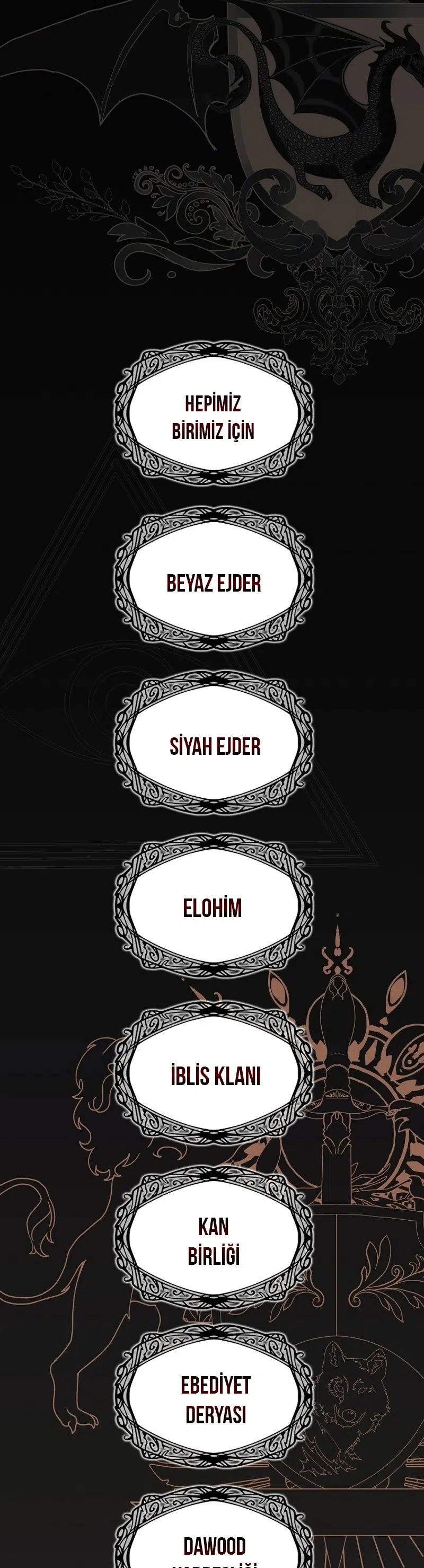 Seçkinin İkinci Yaşamı - Bölüm 172 Sayfa 14
