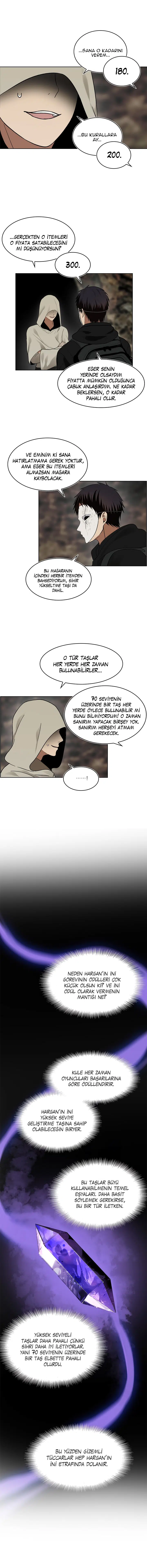 Seçkinin İkinci Yaşamı - Bölüm 17 Sayfa 7
