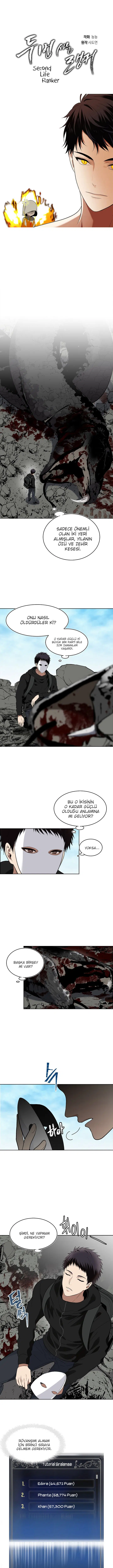Seçkinin İkinci Yaşamı - Bölüm 22 Sayfa 1