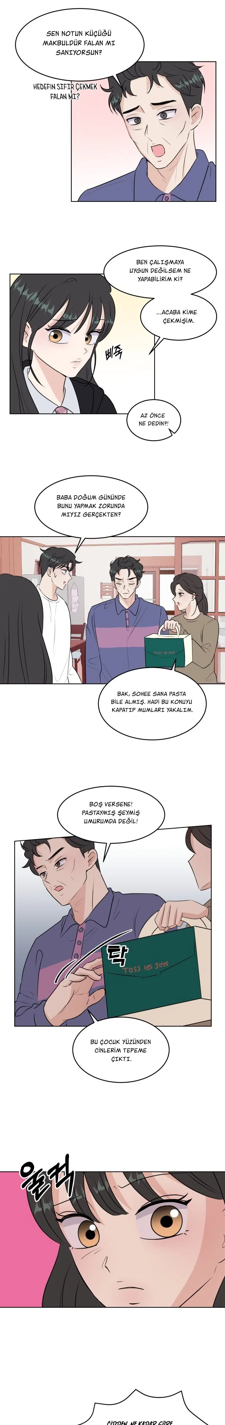 Gençlik Sızıntısı - Bölüm 15 Sayfa 3