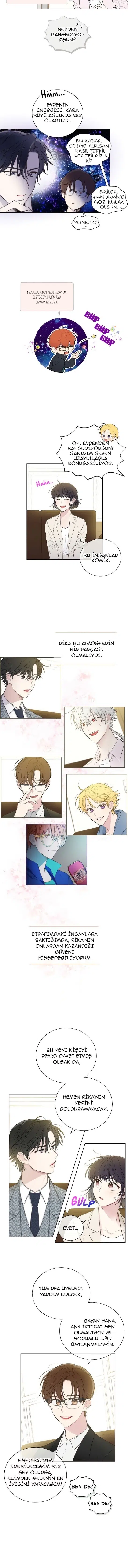 Invitation of Mystic Messenger - Bölüm 4 Sayfa 7