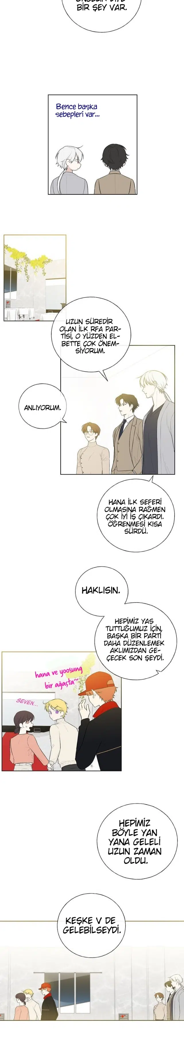 Invitation of Mystic Messenger - Bölüm 29 Sayfa 13