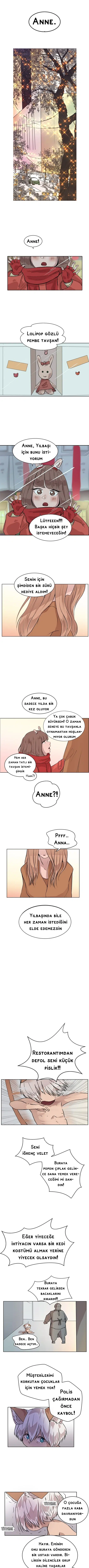 Fluffy Boyfriend - Bölüm 4 Sayfa 2
