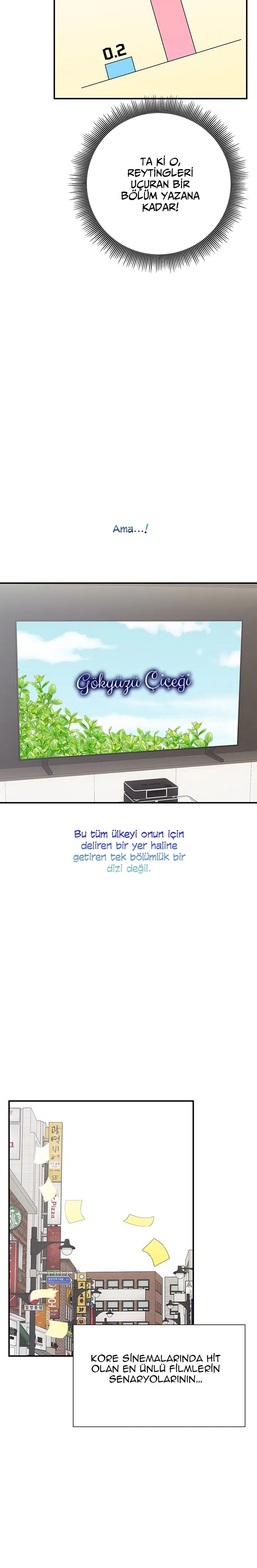 Yeni Gelin Oyunu - Bölüm 38 Sayfa 3