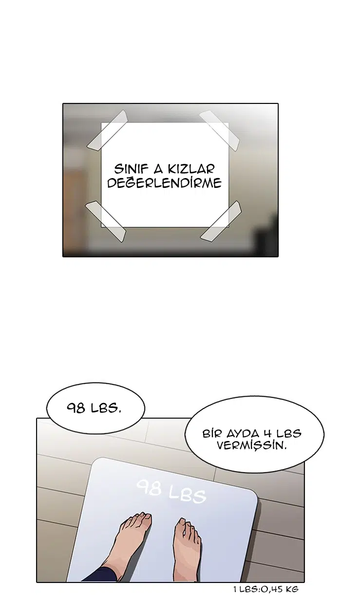 Görünüşçülük - Bölüm 100 Sayfa 24