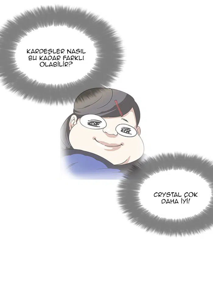 Görünüşçülük - Bölüm 116 Sayfa 6