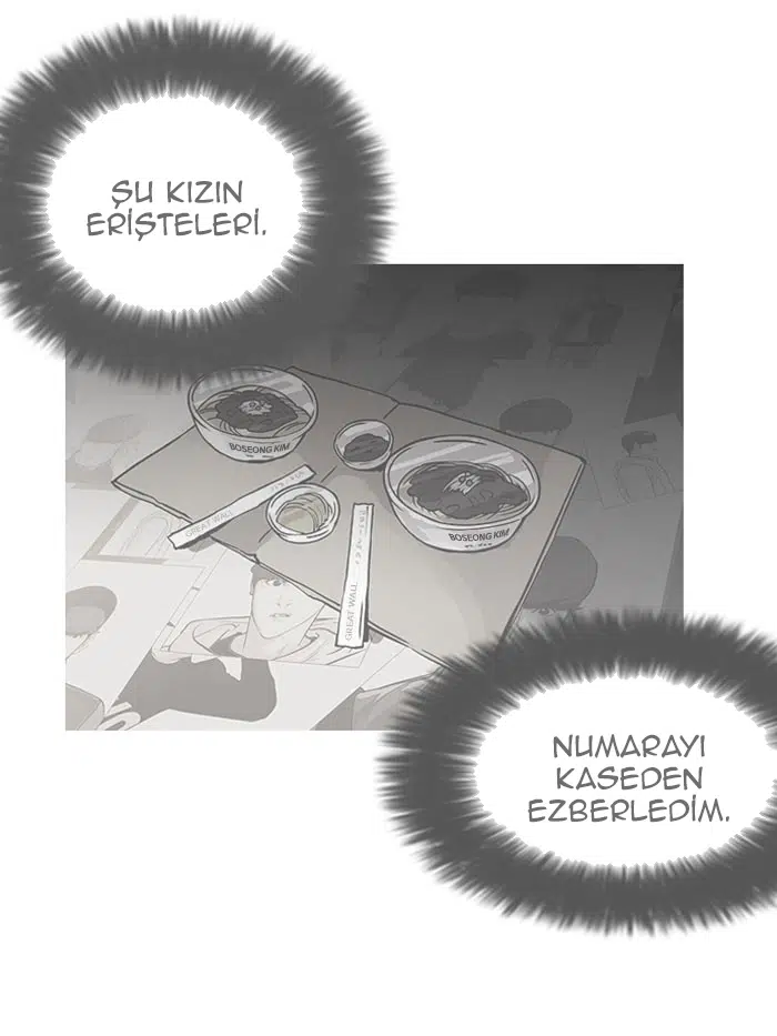 Görünüşçülük - Bölüm 118 Sayfa 57
