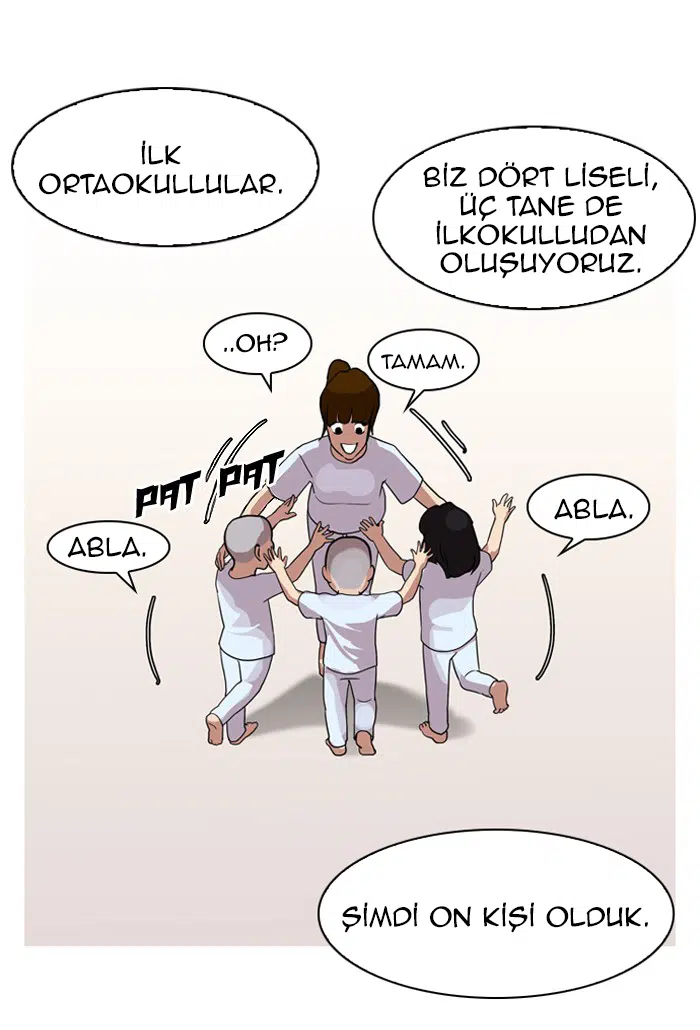 Görünüşçülük - Bölüm 134 Sayfa 58