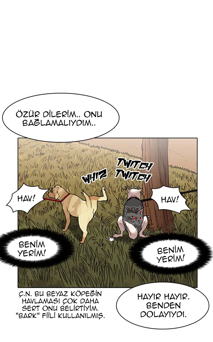 Görünüşçülük - Bölüm 149 Sayfa 60