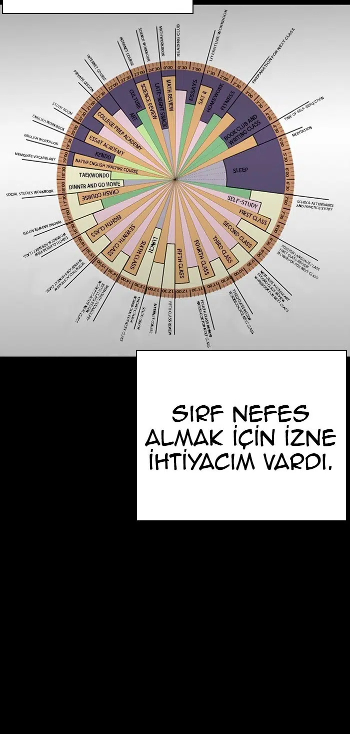 Görünüşçülük - Bölüm 281 Sayfa 23