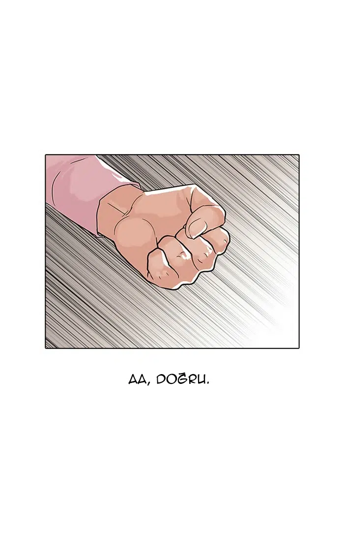 Görünüşçülük - Bölüm 77 Sayfa 21