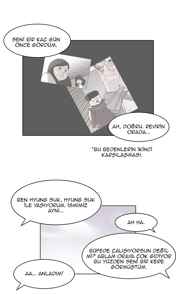 Görünüşçülük - Bölüm 81 Sayfa 15