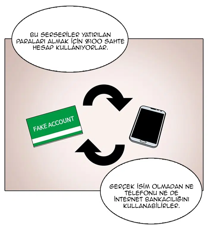 Görünüşçülük - Bölüm 90 Sayfa 10