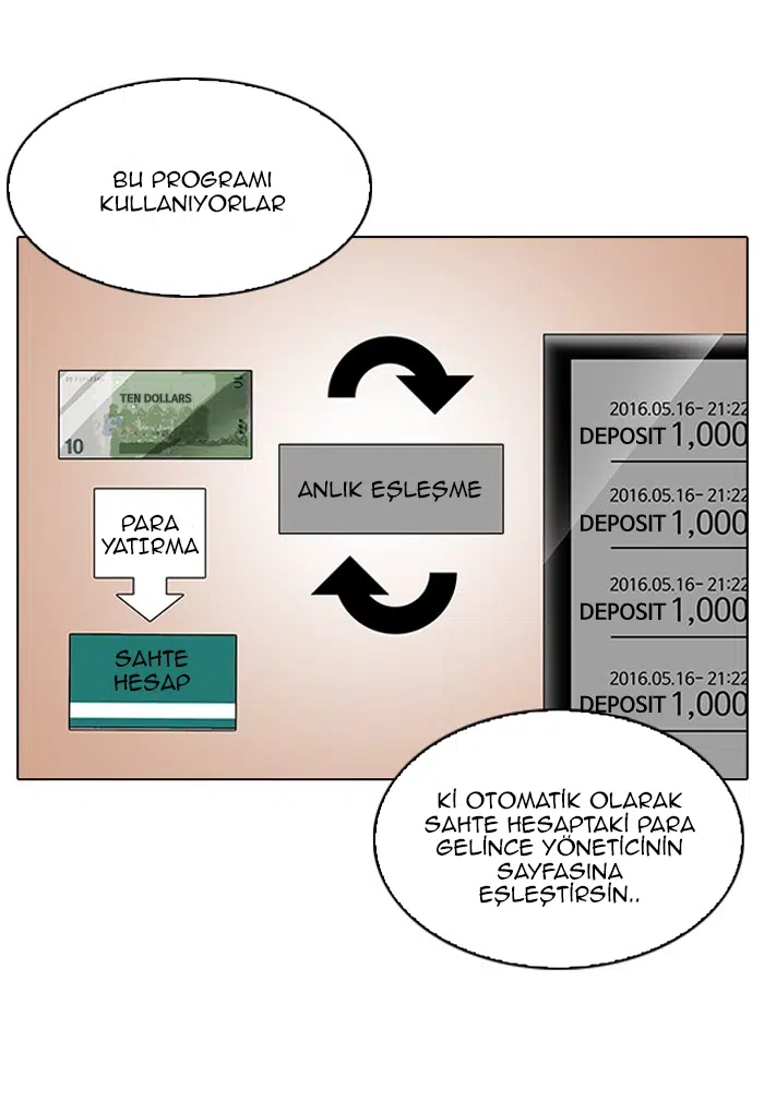 Görünüşçülük - Bölüm 90 Sayfa 12
