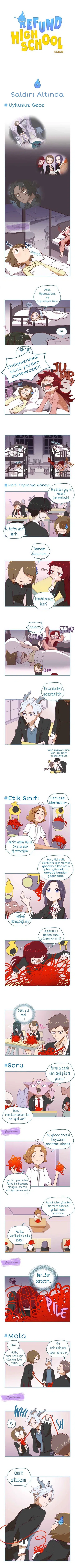 Geri Ödeme Lisesi - Bölüm 7 Sayfa 1