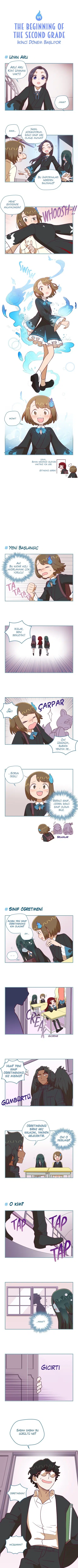 Geri Ödeme Lisesi - Bölüm 57 Sayfa 2