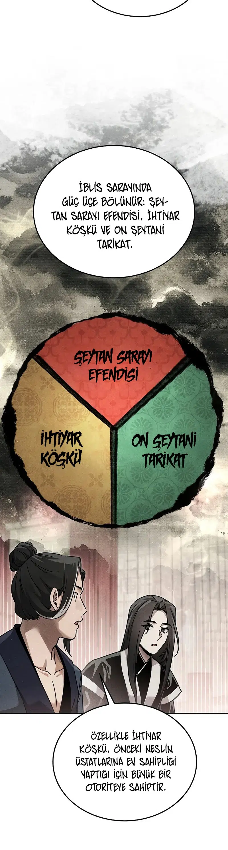 İlahi Şeytanın Görkemli Yükselişi - Bölüm 32 Sayfa 16