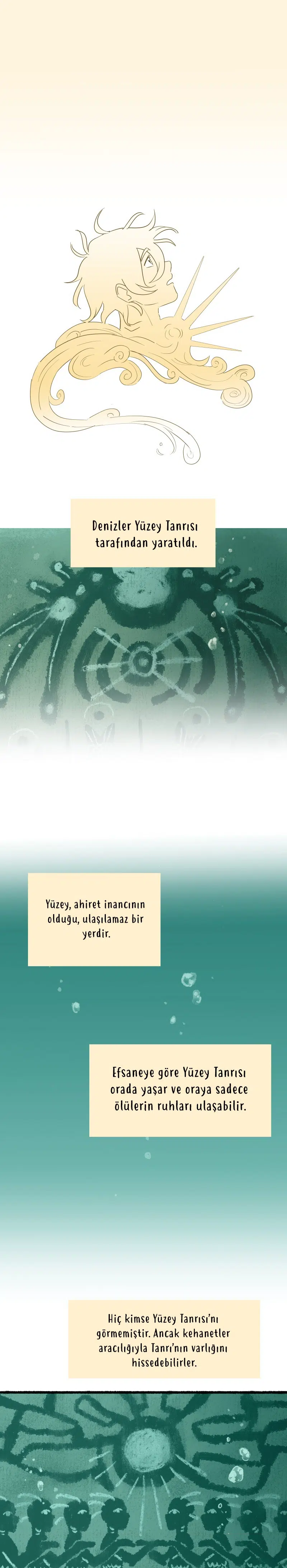 Siren ve Kappa - Bölüm 170 Sayfa 2