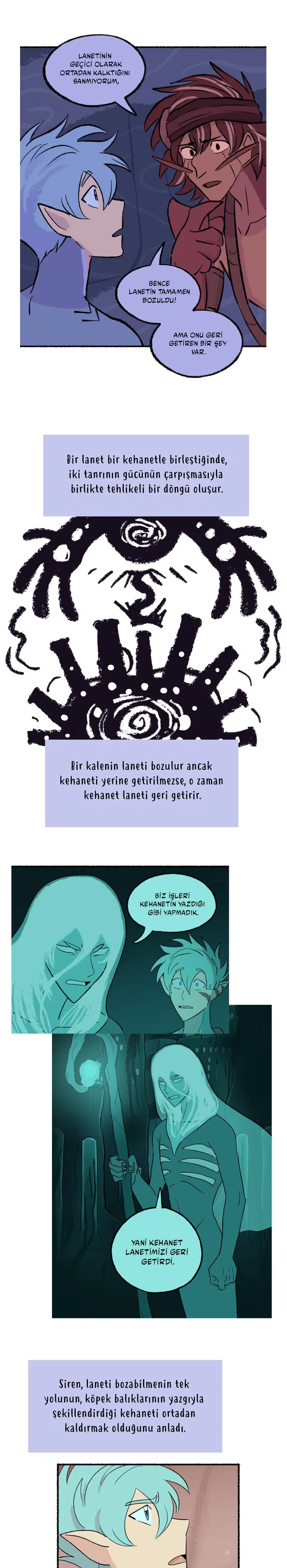 Siren ve Kappa - Bölüm 170 Sayfa 12