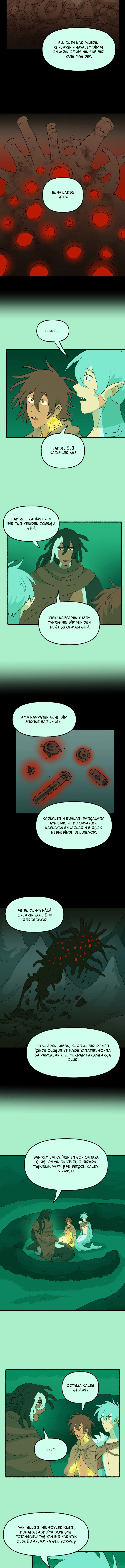 Siren ve Kappa - Bölüm 187 Sayfa 7