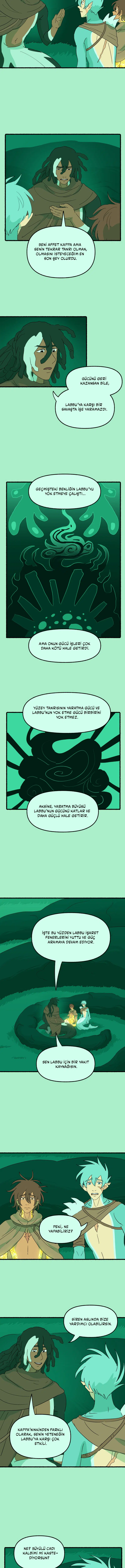 Siren ve Kappa - Bölüm 188 Sayfa 3