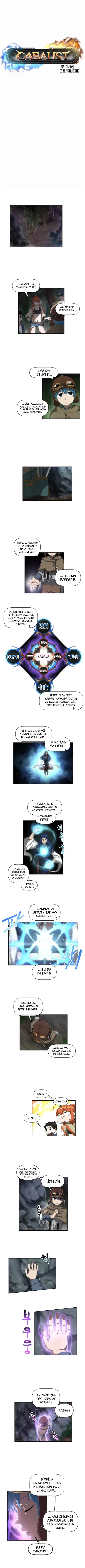 Cabalist - Bölüm 21 Sayfa 2