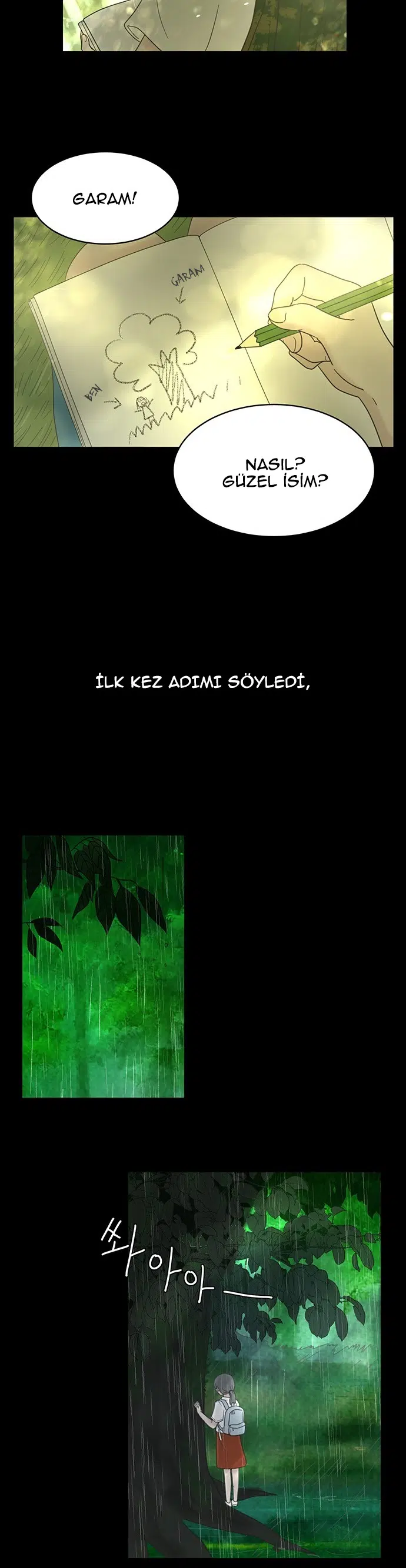 Kahve Hırsızı - Bölüm 11 Sayfa 3