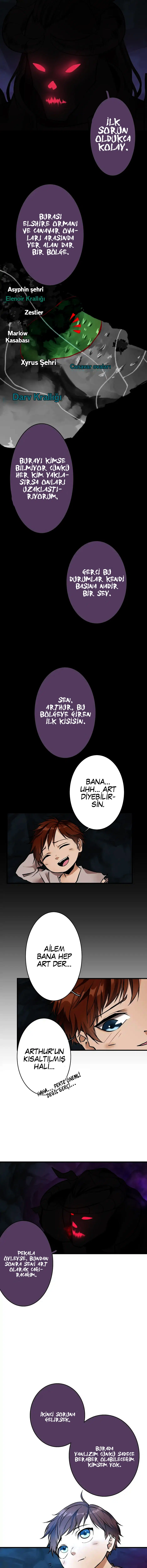 Nihayetin Ardındaki Başlangıç - Bölüm 13 Sayfa 13