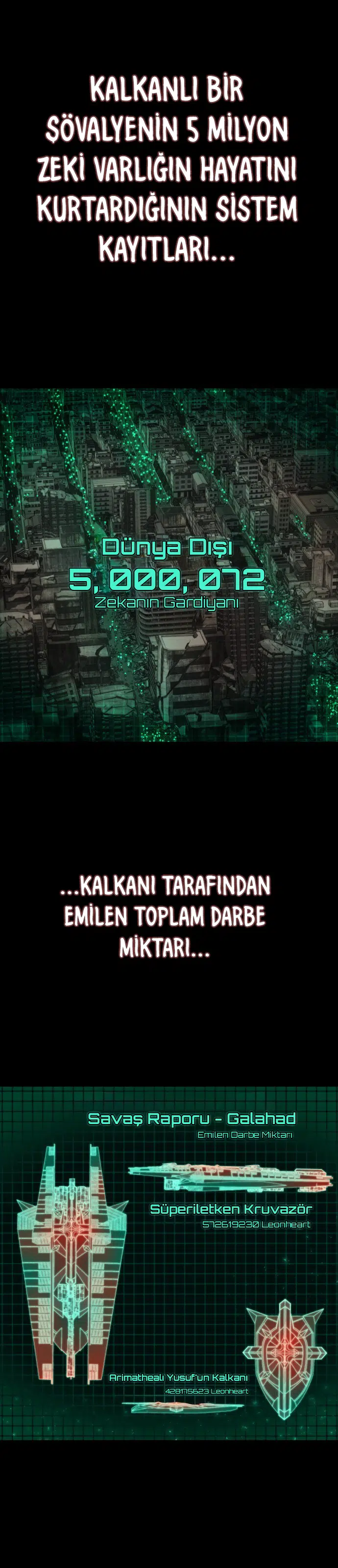 Kahraman Döndü - Bölüm 134 Sayfa 4
