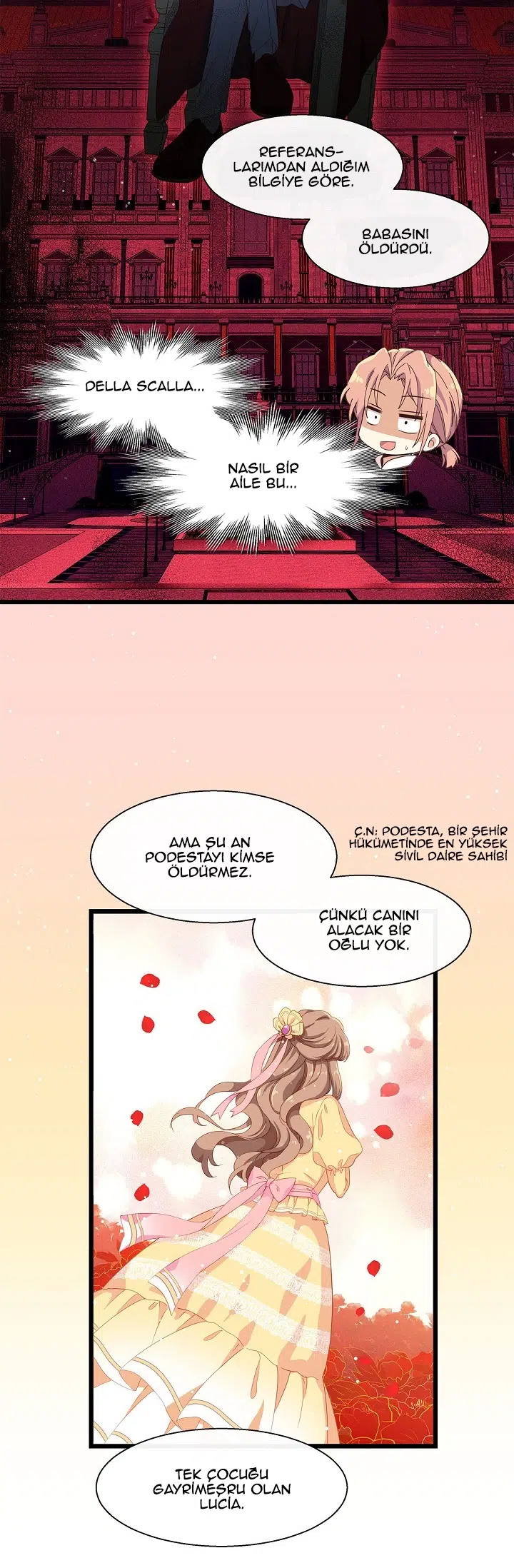 Romeo, Neredesin? - Bölüm 15 Sayfa 7