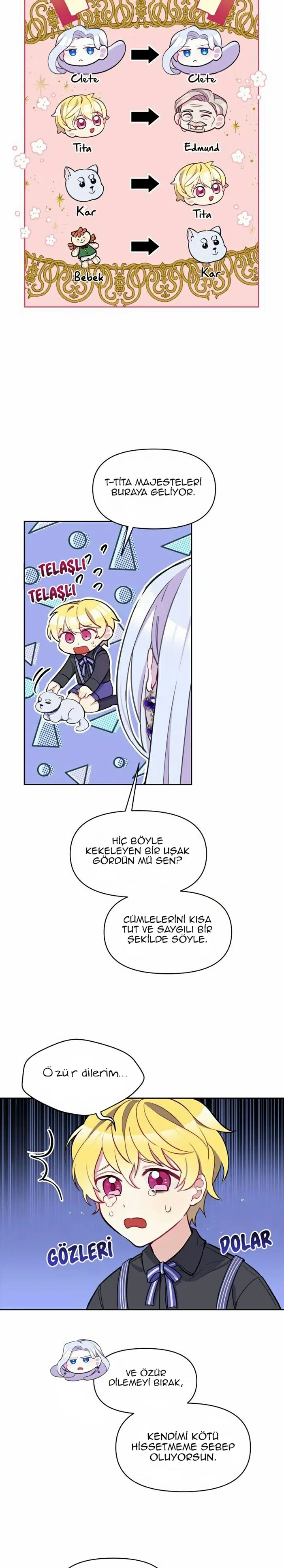 Bir Tiran Nasıl Büyütülür - Bölüm 8 Sayfa 7