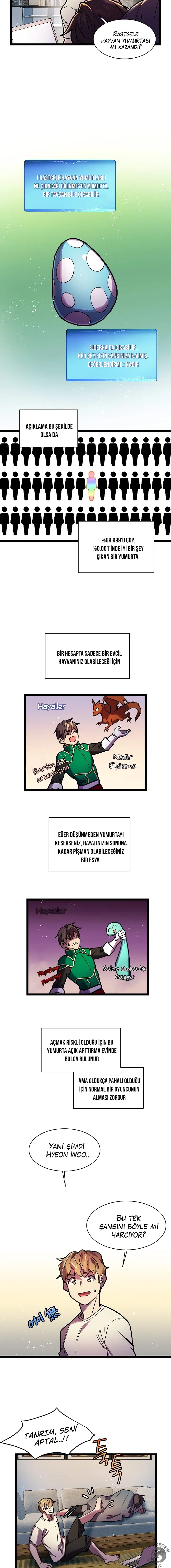 Sıralama Oyuncusunun Dönüşü - Bölüm 13 Sayfa 6