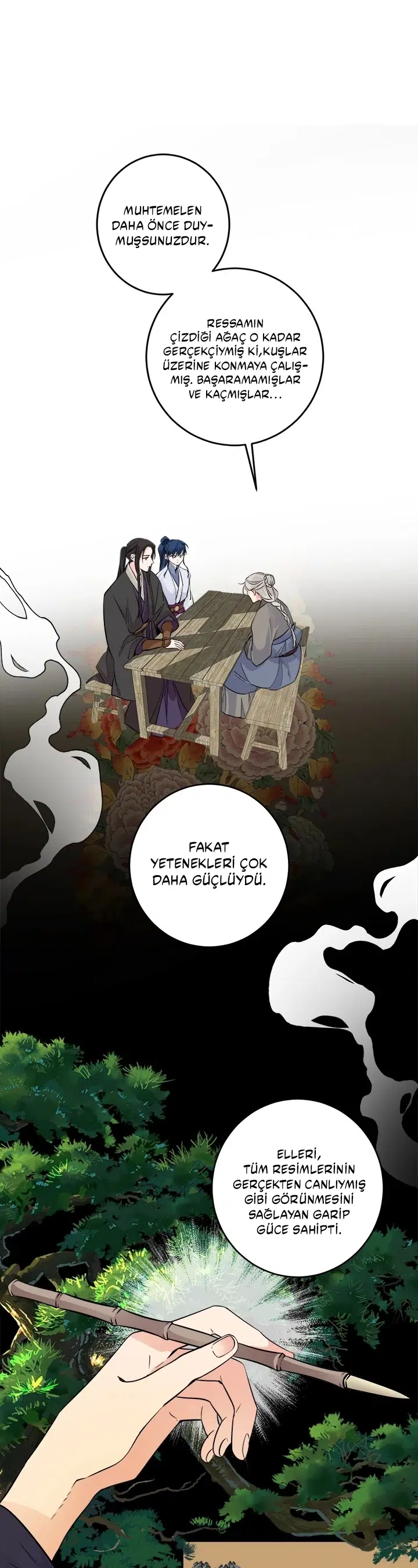Yeon Lok Heun - Bölüm 119 Sayfa 11