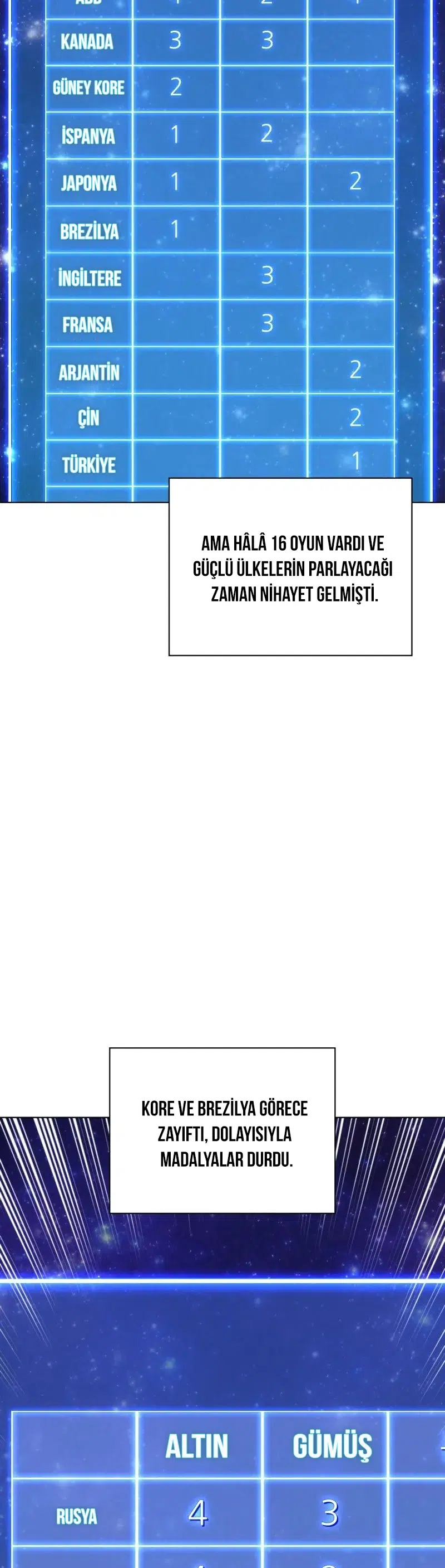 Tamteçhizat - Bölüm 218 Sayfa 30