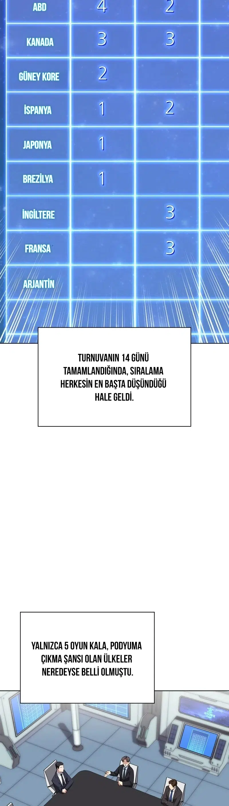 Tamteçhizat - Bölüm 218 Sayfa 31