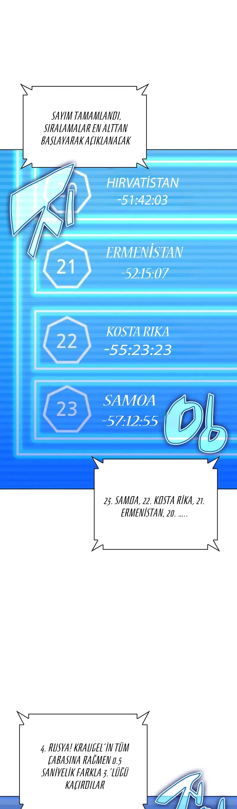 Tamteçhizat - Bölüm 220 Sayfa 6