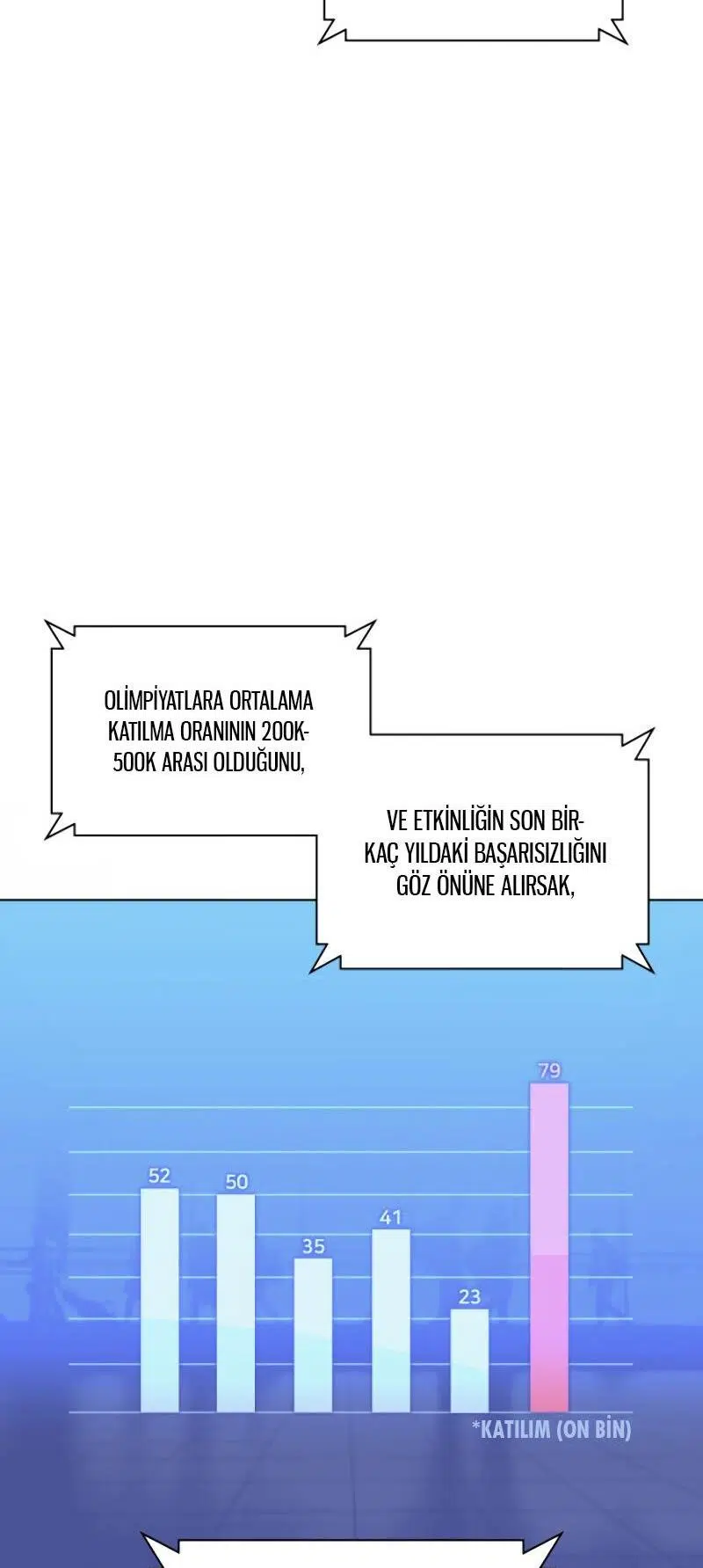 Tamteçhizat - Bölüm 87 Sayfa 4