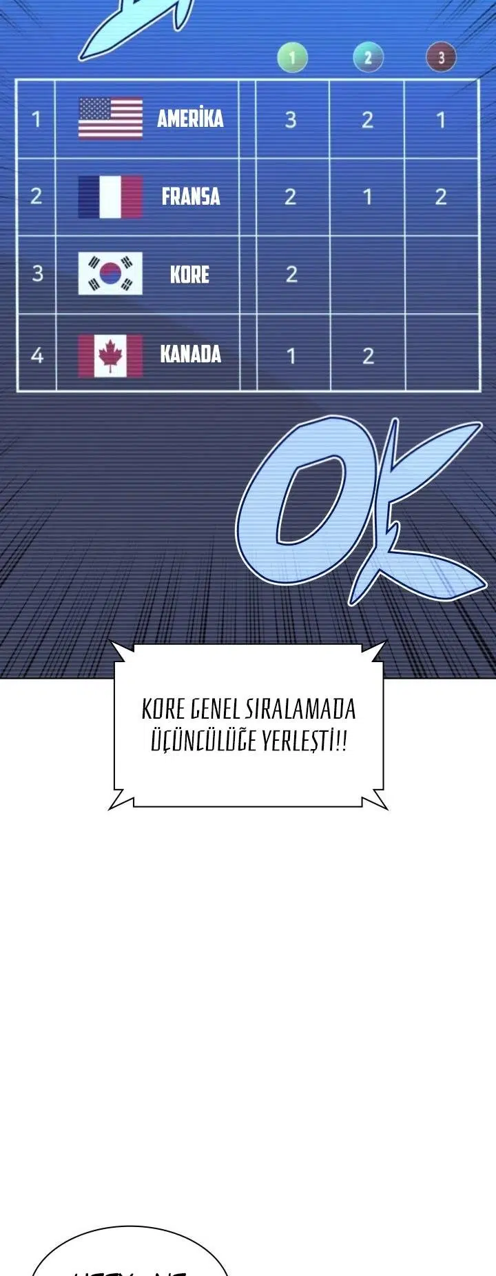 Tamteçhizat - Bölüm 98 Sayfa 70