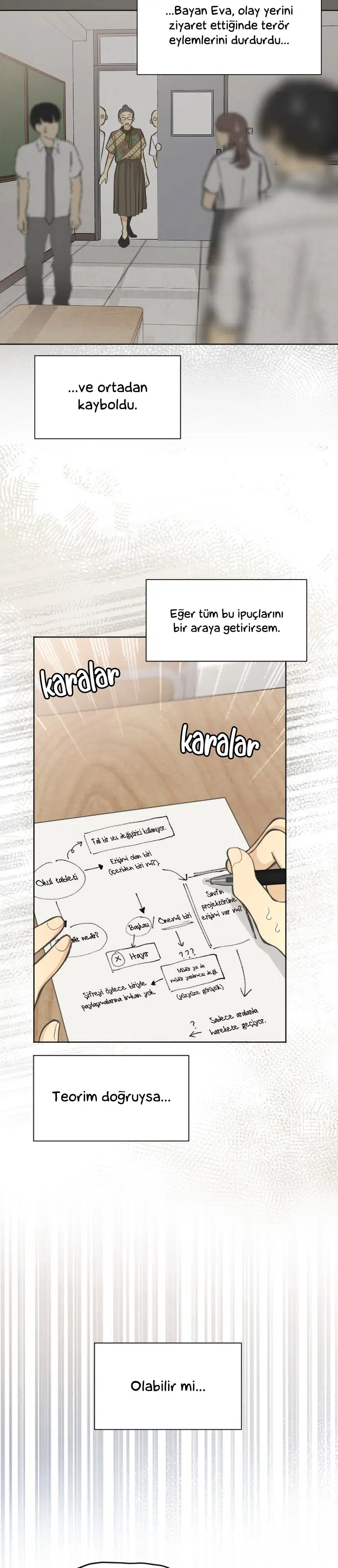 Maskenin Ardındaki Başkan - Bölüm 8 Sayfa 3