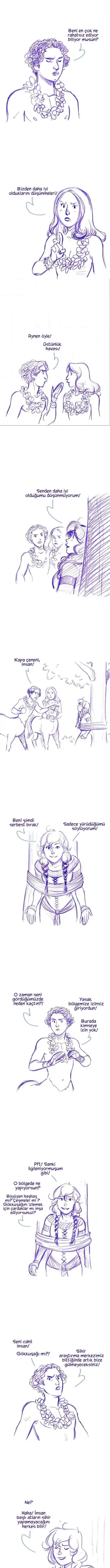 Bir Doktorun Günlük Hayatı - Bölüm 116 Sayfa 1