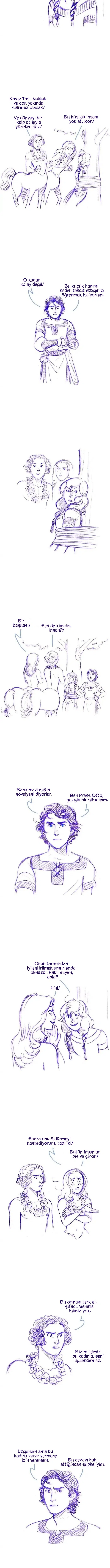 Bir Doktorun Günlük Hayatı - Bölüm 116 Sayfa 2