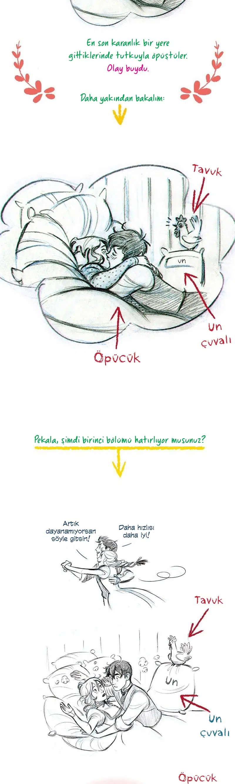 Bir Doktorun Günlük Hayatı - Bölüm 51 Sayfa 7