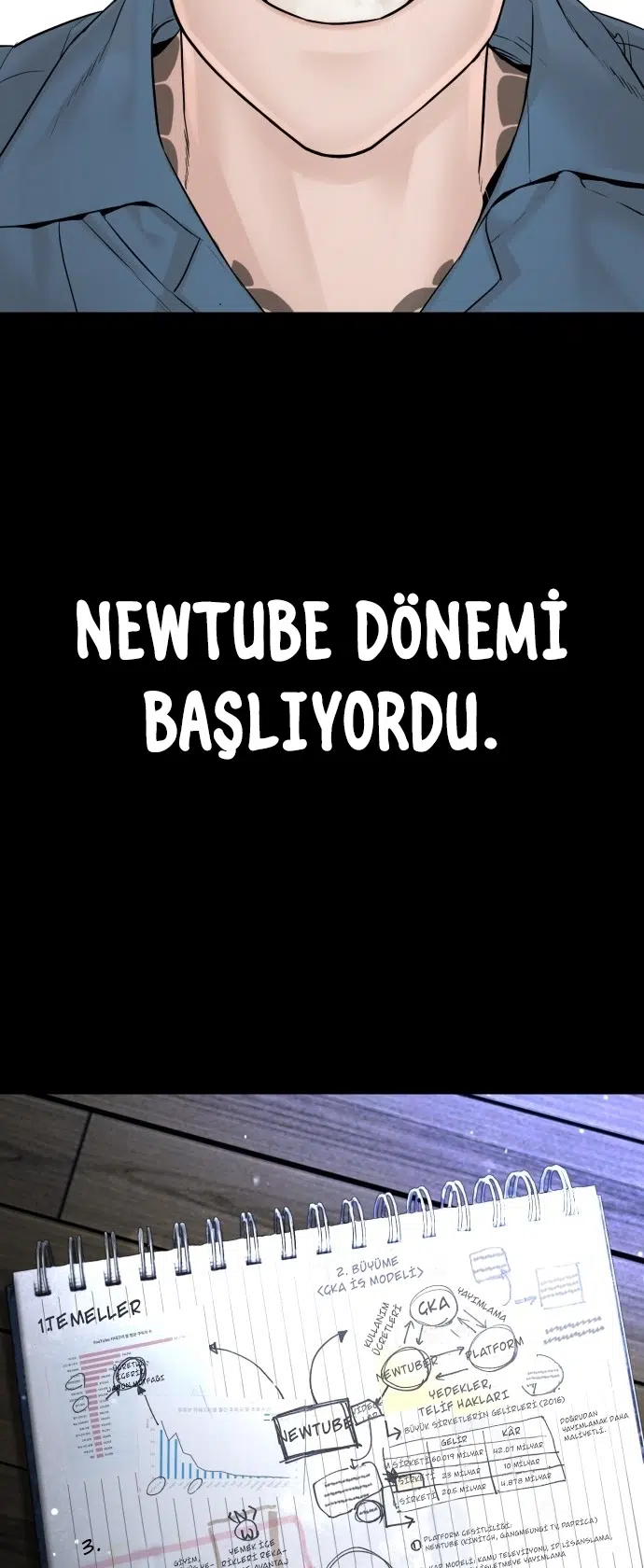 Nasıl Dövüşürsün? - Bölüm 101 Sayfa 34