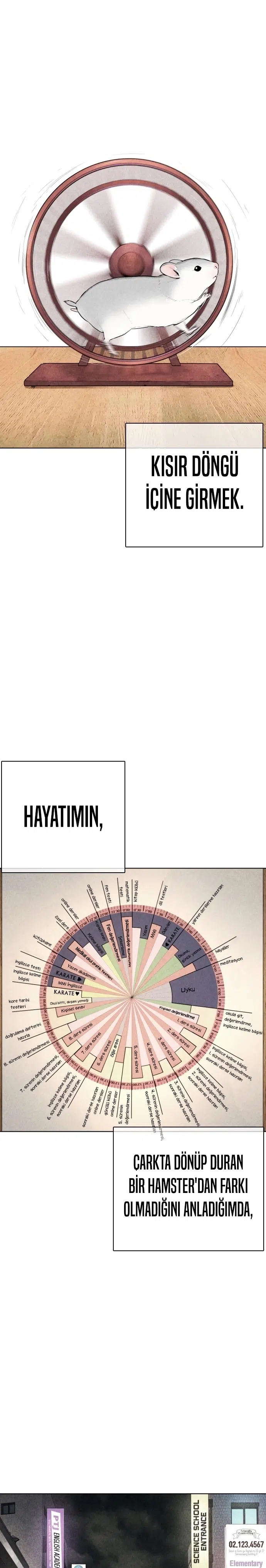 Nasıl Dövüşürsün? - Bölüm 62 Sayfa 2