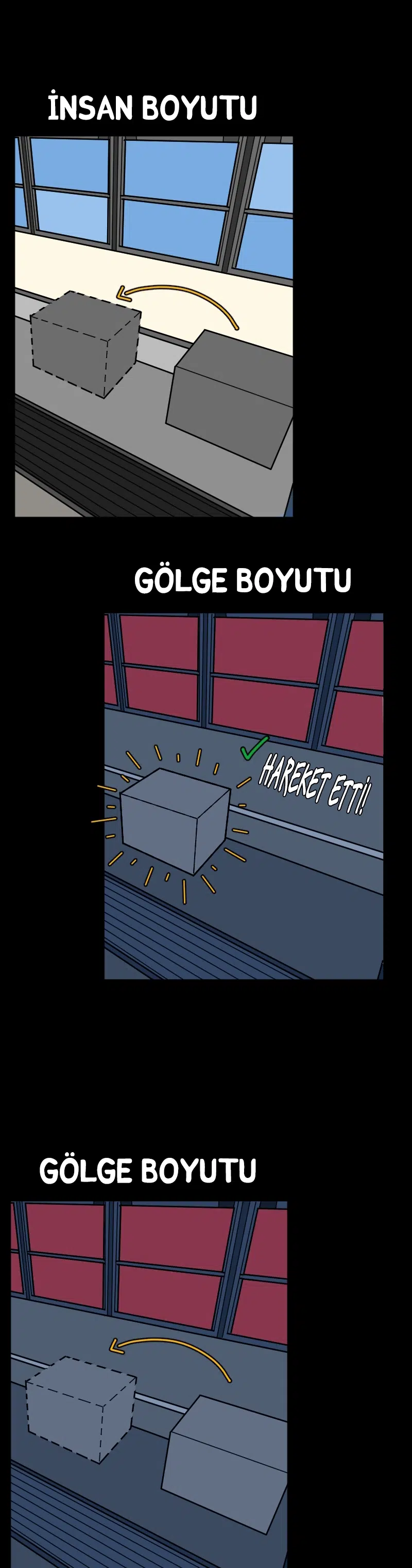Mezarlığa Giden Hat - Bölüm 20 Sayfa 5