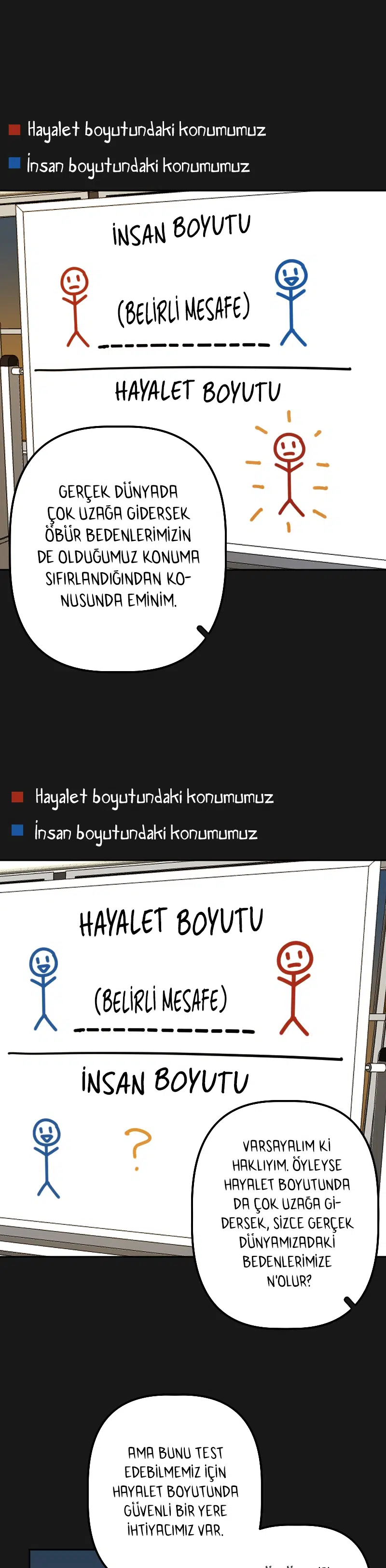 Mezarlığa Giden Hat - Bölüm 46 Sayfa 7