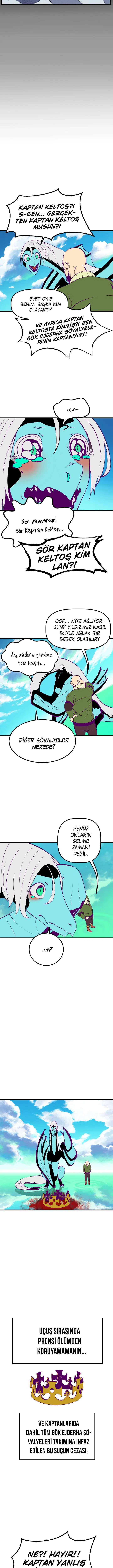Kılıç Kralının Fantezi Dünyasında Hayatta Kalma Hikayesi - Bölüm 27 Sayfa 4