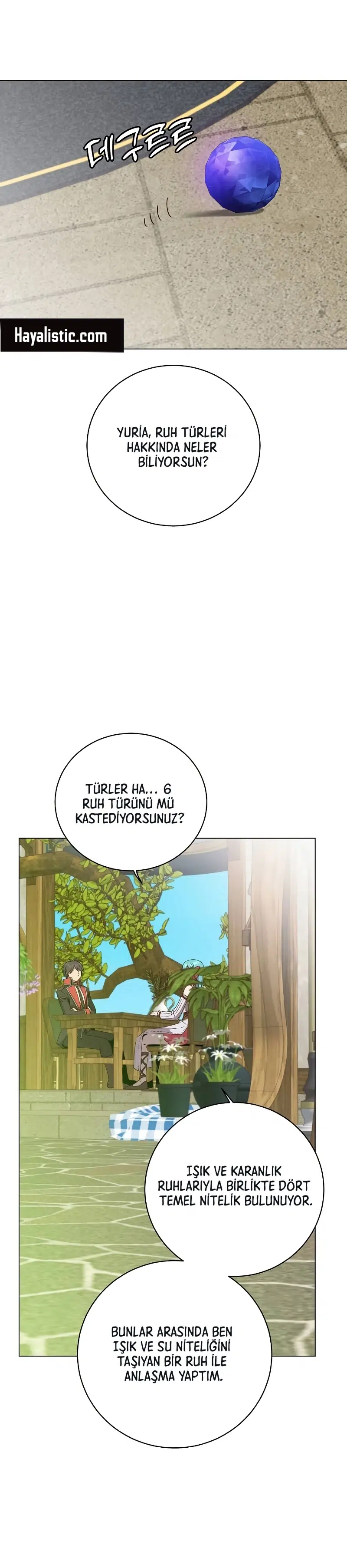 Son Seviye Kahramanın Dönüşü - Bölüm 141 Sayfa 4