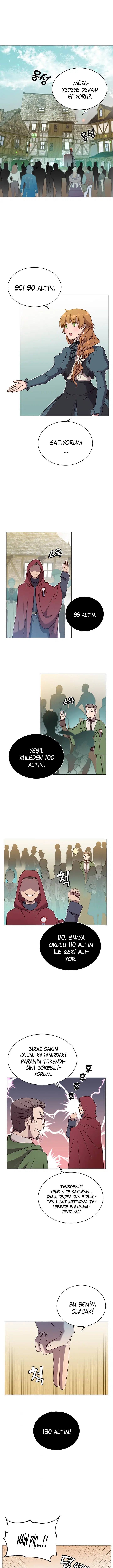 Son Seviye Kahramanın Dönüşü - Bölüm 41 Sayfa 2